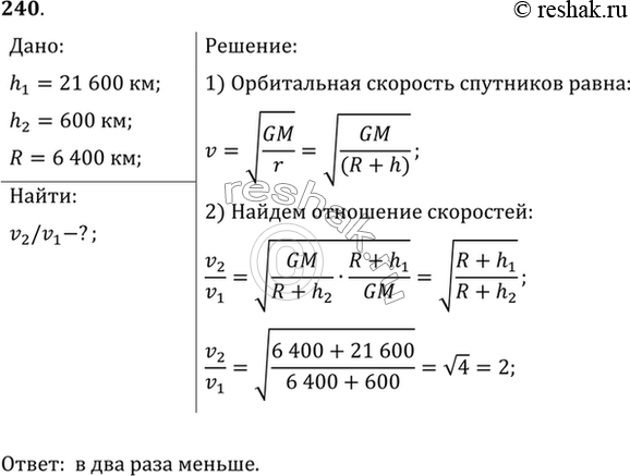 Изображение Во сколько раз отличается скорость искусственного спутника, движущегося на высоте 21 600 км от поверхности Земли, от скорости спутника, движущегося на высоте 600 км над...