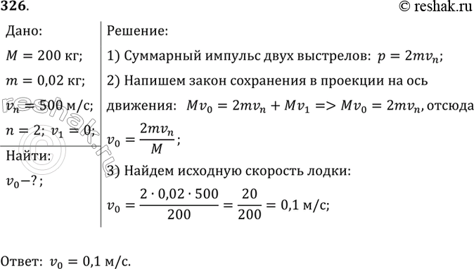 Изображение Охотник стреляет из ружья с движущейся лодки по направлению ее движения. С какой скоростью двигалась лодка, если она остановилась после двух быстро следующих друг за...