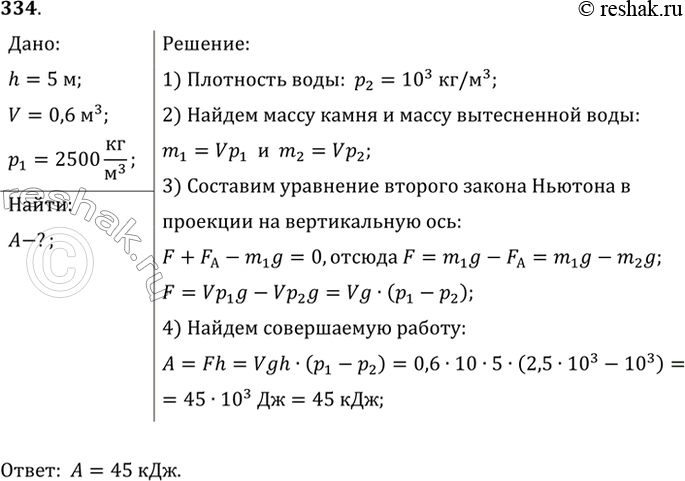 Изображение В воде с глубины 5 м поднимают до поверхности камень объемом 0,6 м3. Плотность камня 2500 кг/м3. Найти работу по подъему...