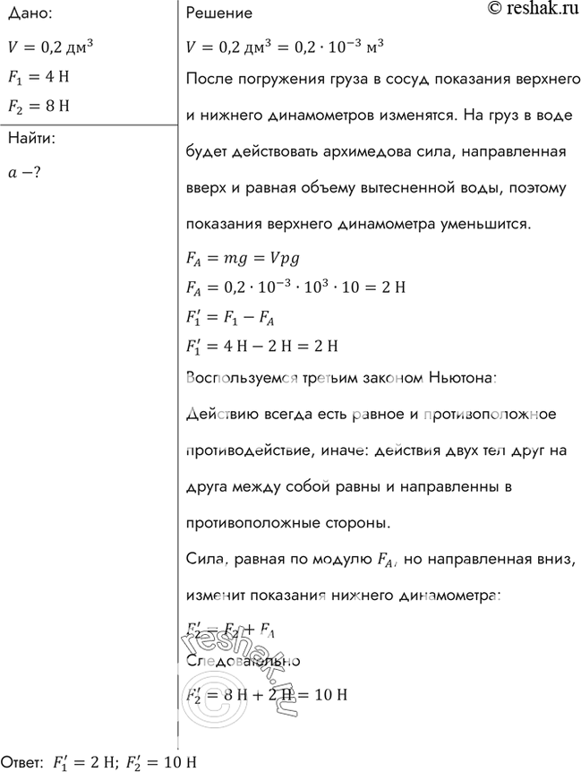 Изображение Что покажут динамометры (рис. 26), если верхний динамометр опустить так, чтобы груз объемом 0,2 дм3 оказался полностью погруженным в воду, но не касался дна...
